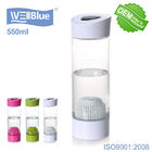 BPA Free Potable Alkaline Water Bottle with Filter and Bag White Color